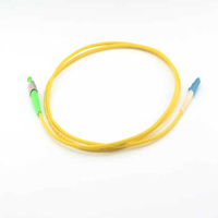 FC Patchcord